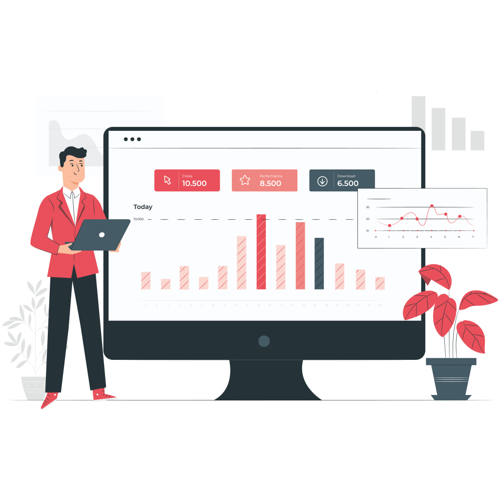 Website Performance Indicator